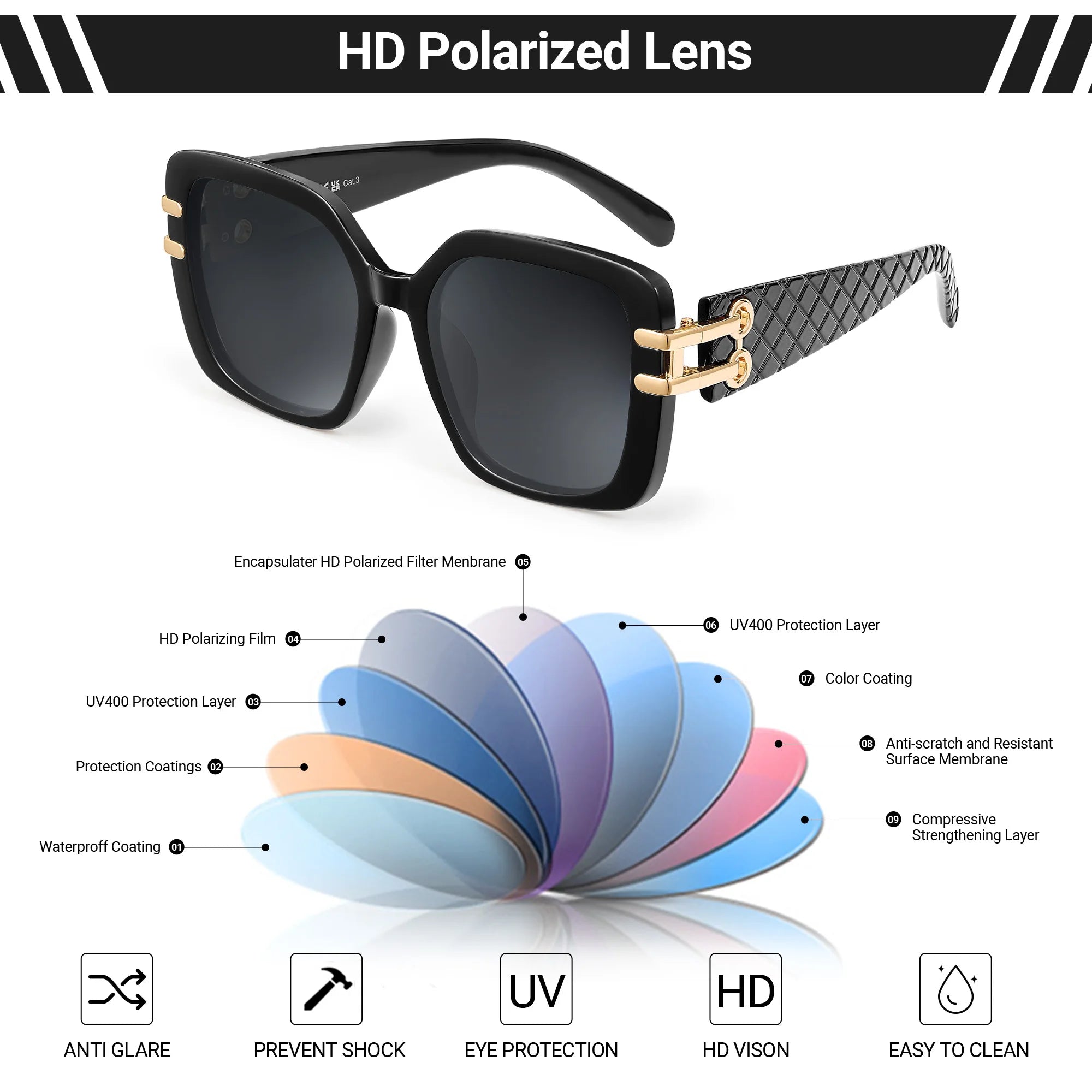 JM Vintage Oversized Square Polarized Sunglasses for Women